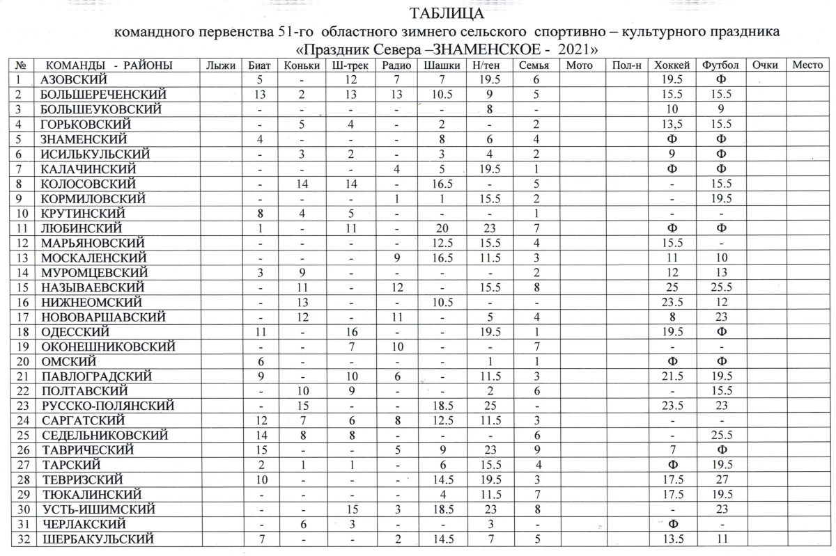 tablica_ps-2021.jpg
